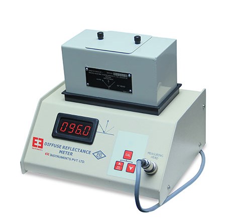Whiteness Meter