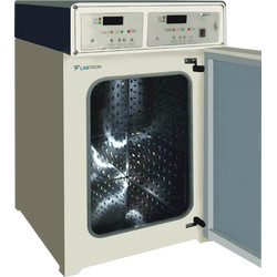 Water Jacketed CO2 Incubator