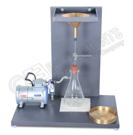 Water retention tester