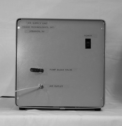 Air Purification System